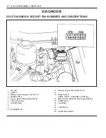 Preview for 765 page of SSANGYONG Musso Sports N100 2003 Manual