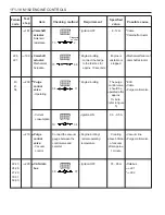 Preview for 777 page of SSANGYONG Musso Sports N100 2003 Manual