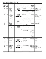 Preview for 781 page of SSANGYONG Musso Sports N100 2003 Manual