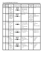 Preview for 783 page of SSANGYONG Musso Sports N100 2003 Manual