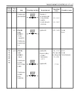 Preview for 786 page of SSANGYONG Musso Sports N100 2003 Manual