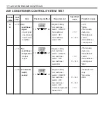 Preview for 787 page of SSANGYONG Musso Sports N100 2003 Manual