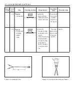 Preview for 793 page of SSANGYONG Musso Sports N100 2003 Manual