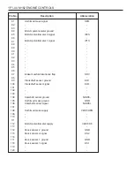 Preview for 799 page of SSANGYONG Musso Sports N100 2003 Manual