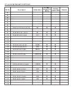 Preview for 803 page of SSANGYONG Musso Sports N100 2003 Manual