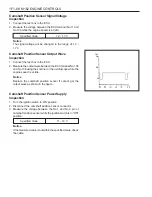 Preview for 827 page of SSANGYONG Musso Sports N100 2003 Manual