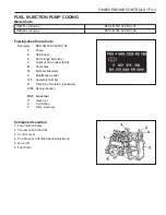 Preview for 841 page of SSANGYONG Musso Sports N100 2003 Manual