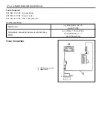 Preview for 844 page of SSANGYONG Musso Sports N100 2003 Manual