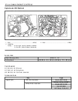 Preview for 881 page of SSANGYONG Musso Sports N100 2003 Manual