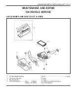 Preview for 913 page of SSANGYONG Musso Sports N100 2003 Manual