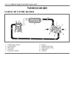 Preview for 919 page of SSANGYONG Musso Sports N100 2003 Manual