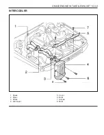 Preview for 920 page of SSANGYONG Musso Sports N100 2003 Manual