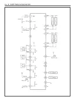 Preview for 934 page of SSANGYONG Musso Sports N100 2003 Manual