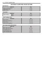 Preview for 948 page of SSANGYONG Musso Sports N100 2003 Manual