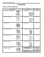 Preview for 972 page of SSANGYONG Musso Sports N100 2003 Manual