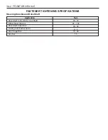 Preview for 979 page of SSANGYONG Musso Sports N100 2003 Manual