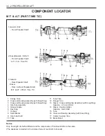 Preview for 1001 page of SSANGYONG Musso Sports N100 2003 Manual