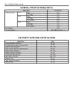 Preview for 1009 page of SSANGYONG Musso Sports N100 2003 Manual