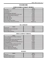 Preview for 1010 page of SSANGYONG Musso Sports N100 2003 Manual