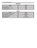 Preview for 1011 page of SSANGYONG Musso Sports N100 2003 Manual