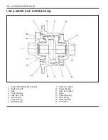 Preview for 1023 page of SSANGYONG Musso Sports N100 2003 Manual