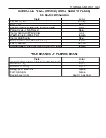 Preview for 1027 page of SSANGYONG Musso Sports N100 2003 Manual