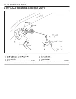 Preview for 1036 page of SSANGYONG Musso Sports N100 2003 Manual