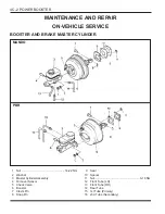 Preview for 1044 page of SSANGYONG Musso Sports N100 2003 Manual