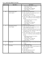 Preview for 1070 page of SSANGYONG Musso Sports N100 2003 Manual