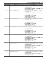 Preview for 1071 page of SSANGYONG Musso Sports N100 2003 Manual