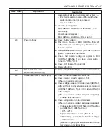 Preview for 1073 page of SSANGYONG Musso Sports N100 2003 Manual