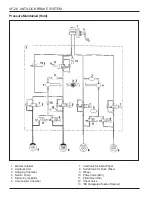 Preview for 1082 page of SSANGYONG Musso Sports N100 2003 Manual