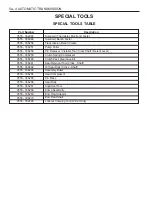 Preview for 1090 page of SSANGYONG Musso Sports N100 2003 Manual