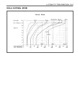 Preview for 1095 page of SSANGYONG Musso Sports N100 2003 Manual