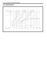 Preview for 1098 page of SSANGYONG Musso Sports N100 2003 Manual