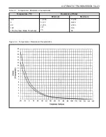 Preview for 1109 page of SSANGYONG Musso Sports N100 2003 Manual