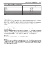 Preview for 1113 page of SSANGYONG Musso Sports N100 2003 Manual