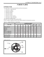 Preview for 1133 page of SSANGYONG Musso Sports N100 2003 Manual