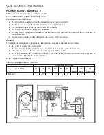 Preview for 1136 page of SSANGYONG Musso Sports N100 2003 Manual