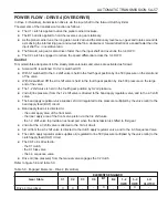 Preview for 1143 page of SSANGYONG Musso Sports N100 2003 Manual