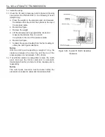 Preview for 1194 page of SSANGYONG Musso Sports N100 2003 Manual