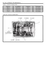 Preview for 1216 page of SSANGYONG Musso Sports N100 2003 Manual