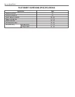 Preview for 1264 page of SSANGYONG Musso Sports N100 2003 Manual