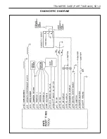 Preview for 1288 page of SSANGYONG Musso Sports N100 2003 Manual