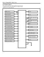 Preview for 1322 page of SSANGYONG Musso Sports N100 2003 Manual