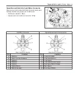 Preview for 1329 page of SSANGYONG Musso Sports N100 2003 Manual