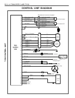 Preview for 1330 page of SSANGYONG Musso Sports N100 2003 Manual