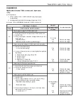 Preview for 1337 page of SSANGYONG Musso Sports N100 2003 Manual