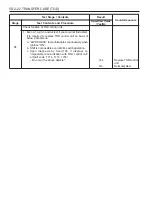 Preview for 1338 page of SSANGYONG Musso Sports N100 2003 Manual