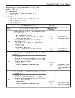 Preview for 1339 page of SSANGYONG Musso Sports N100 2003 Manual